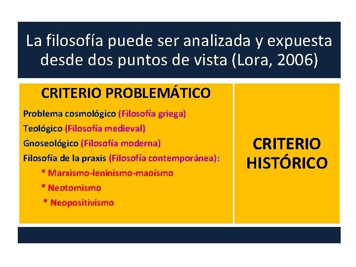 La filosofía puede ser analizada y expuesta desde dos puntos de vista (Lora, 2006)