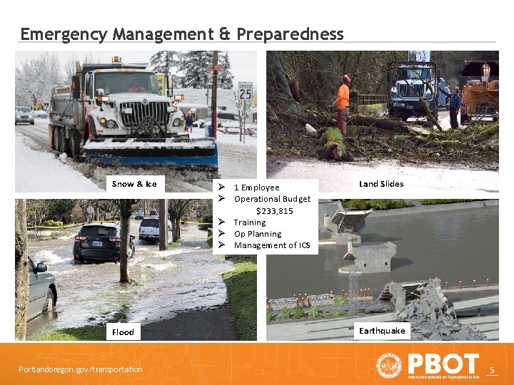 Emergency Management & Preparedness Snow & Ice Flood Portlandoregon. gov/transportation Ø 1 Employee Ø