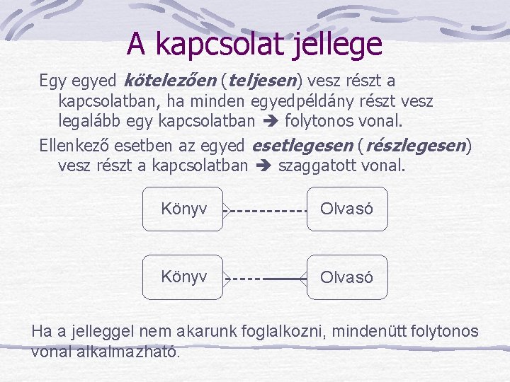 A kapcsolat jellege Egy egyed kötelezően (teljesen) vesz részt a kapcsolatban, ha minden egyedpéldány