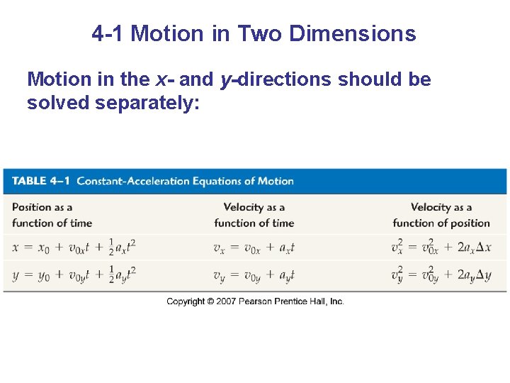 4 -1 Motion in Two Dimensions Motion in the x- and y-directions should be