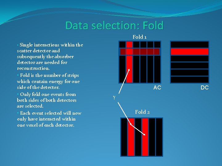 Data selection: Fold 1 • Single interactions within the scatter detector and subsequently the