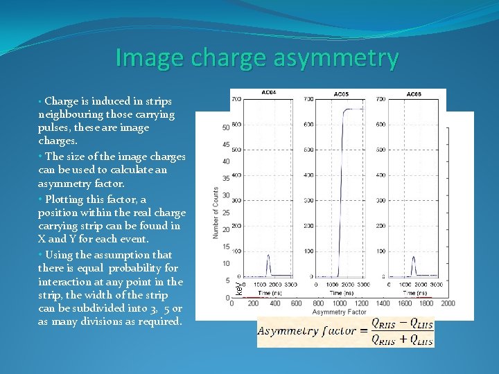 Image charge asymmetry neighbouring those carrying pulses, these are image charges. • The size