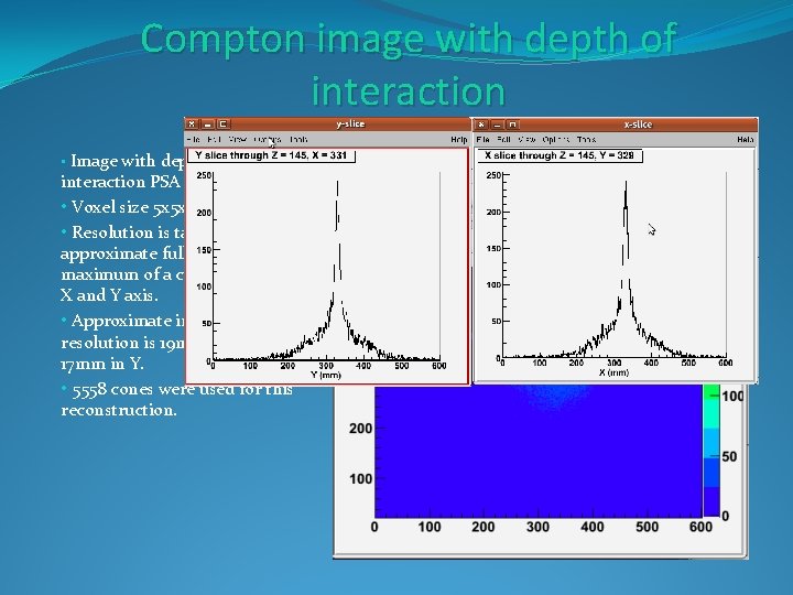 Compton image with depth of interaction • Image with depth of interaction PSA applied.