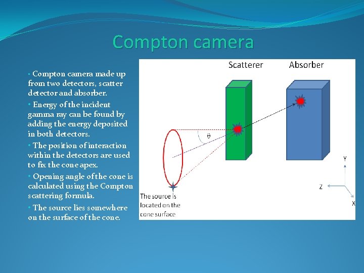 Compton camera • Compton camera made up from two detectors, scatter detector and absorber.