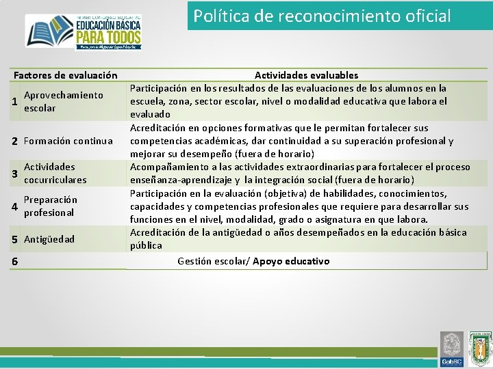 Política de reconocimiento oficial Factores de evaluación Aprovechamiento 1 escolar 2 Formación continua Actividades