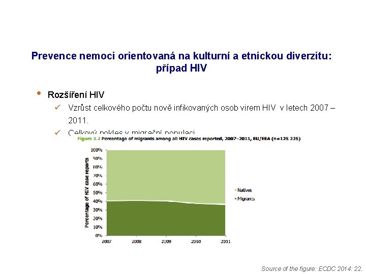 Prevence nemoci orientovaná na kulturní a etnickou diverzitu: případ HIV • Rozšíření HIV ü
