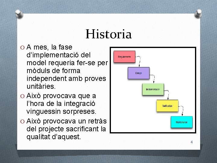 Historia O A mes, la fase d’implementació del model requeria fer-se per mòduls de