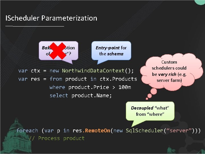 IScheduler Parameterization Baked in notion of “where”? Entry-point for the schema var ctx =