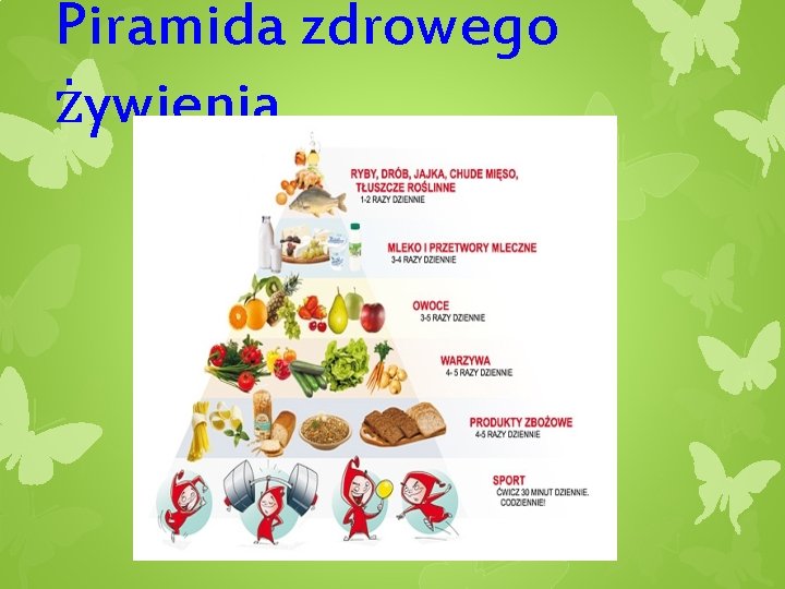 Piramida zdrowego żywienia 