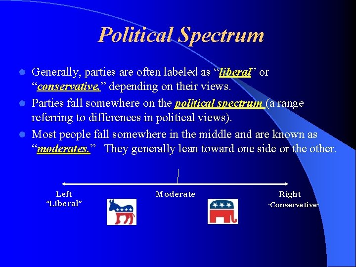 Political Spectrum Generally, parties are often labeled as “liberal” or “conservative, ” depending on