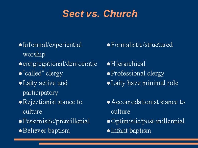 Sect vs. Church ●Informal/experiential worship ●congregational/democratic ●“called” clergy ●Laity active and participatory ●Rejectionist stance