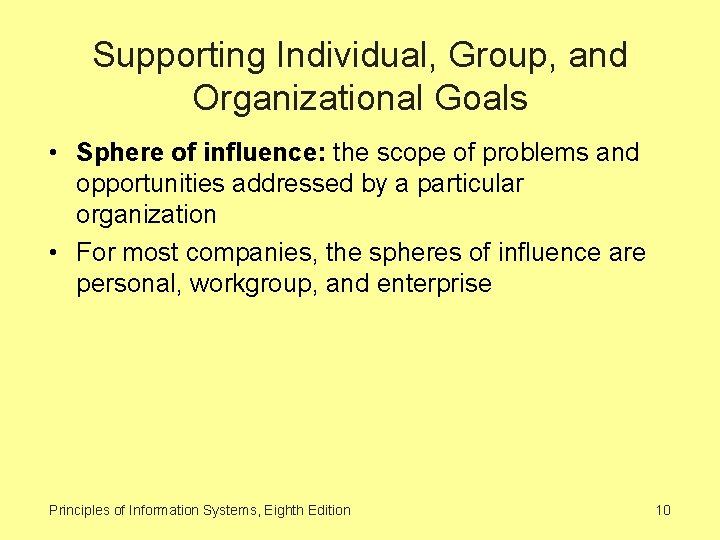 Supporting Individual, Group, and Organizational Goals • Sphere of influence: the scope of problems