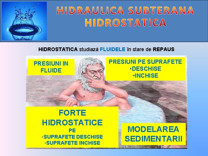 HIDROSTATICA studiază FLUIDELE în stare de REPAUS PRESIUNI IN FLUIDE FORTE HIDROSTATICE PE •