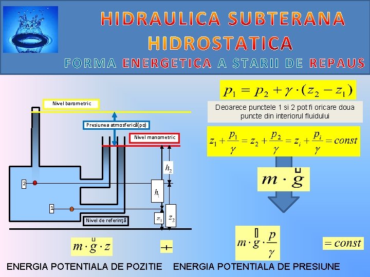 FORMA ENERGETICA A STARII DE REPAUS Nivel barometric Deoarece punctele 1 si 2 pot