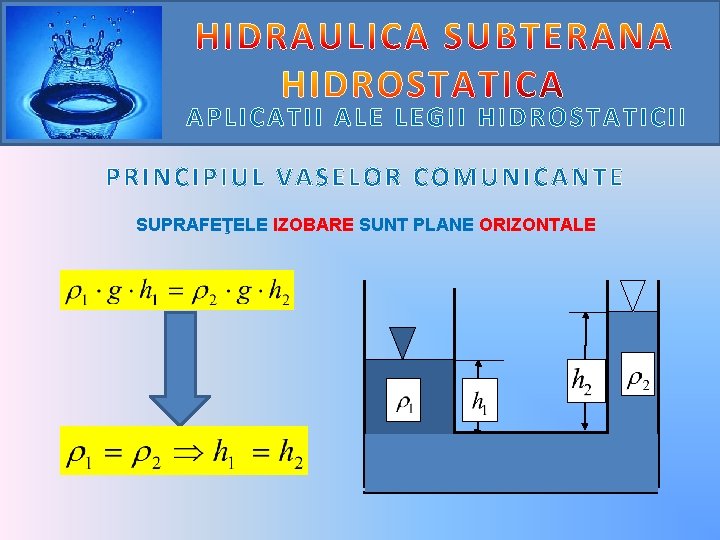 APLICATII ALE LEGII HIDROSTATICII PRINCIPIUL VASELOR COMUNICANTE SUPRAFEŢELE IZOBARE SUNT PLANE ORIZONTALE 