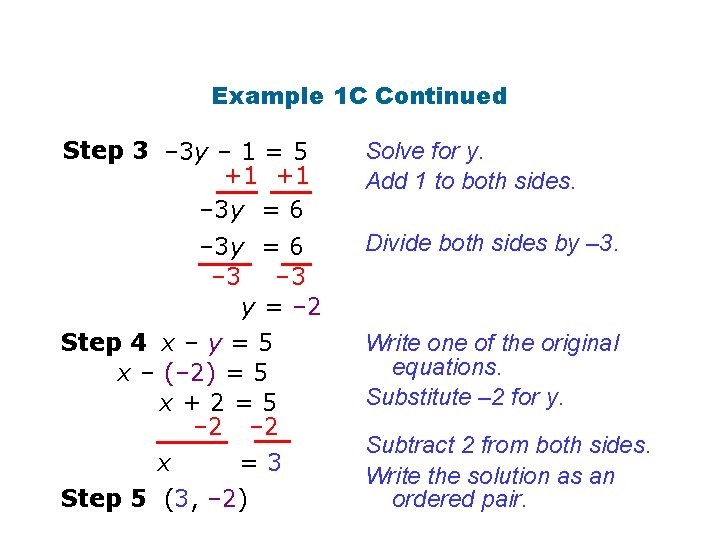Example 1 C Continued Step 3 – 3 y – 1 = 5 +1