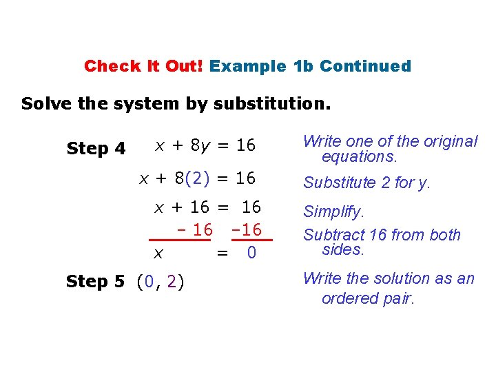 Check It Out! Example 1 b Continued Solve the system by substitution. Step 4