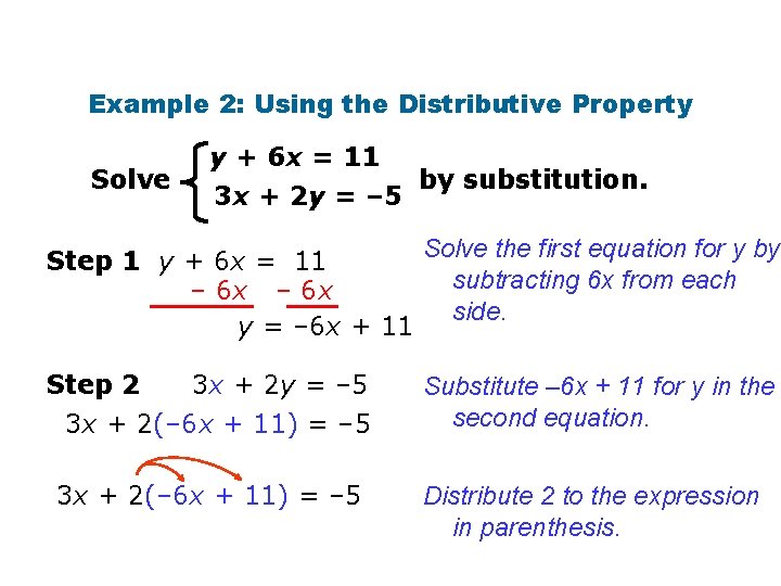 Example 2: Using the Distributive Property Solve y + 6 x = 11 by