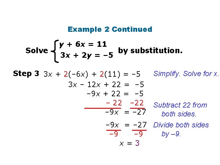Example 2 Continued Solve y + 6 x = 11 by substitution. 3 x