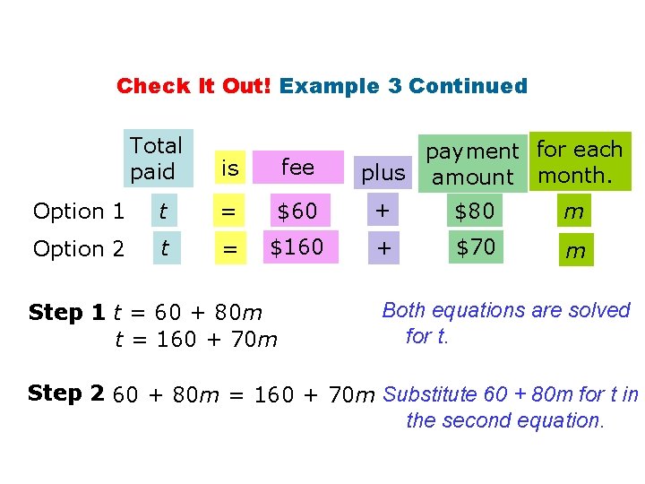 Check It Out! Example 3 Continued Total paid is fee Option 1 t =