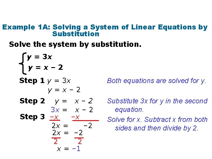 Example 1 A: Solving a System of Linear Equations by Substitution Solve the system