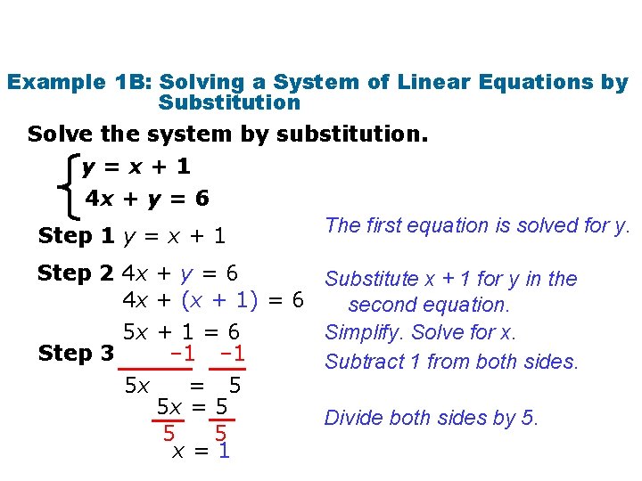 Example 1 B: Solving a System of Linear Equations by Substitution Solve the system