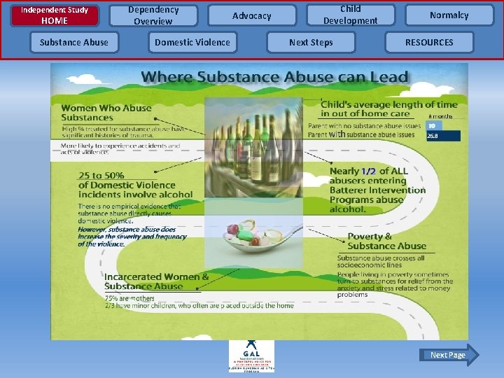 Independent Study HOME Substance Abuse Dependency Overview Domestic Violence Advocacy Child Development Next Steps