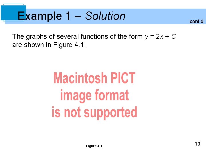Example 1 – Solution cont’d The graphs of several functions of the form y