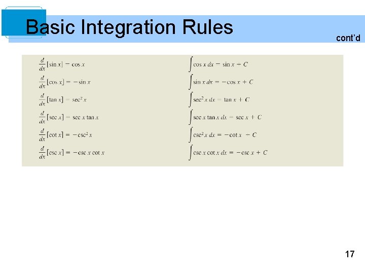 Basic Integration Rules cont’d 17 