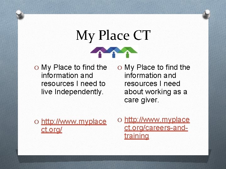 My Place CT O My Place to find the O http: //www. myplace information