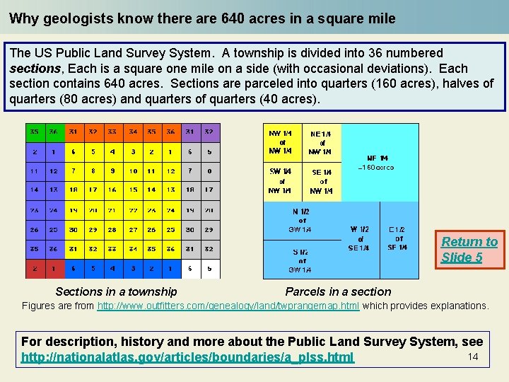 Why geologists know there are 640 acres in a square mile The US Public