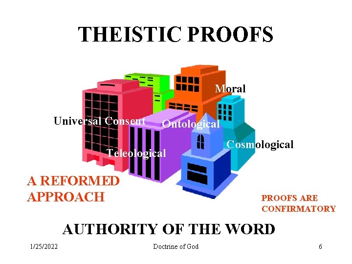 THEISTIC PROOFS Moral Universal Consent Ontological Teleological A REFORMED APPROACH Cosmological PROOFS ARE CONFIRMATORY