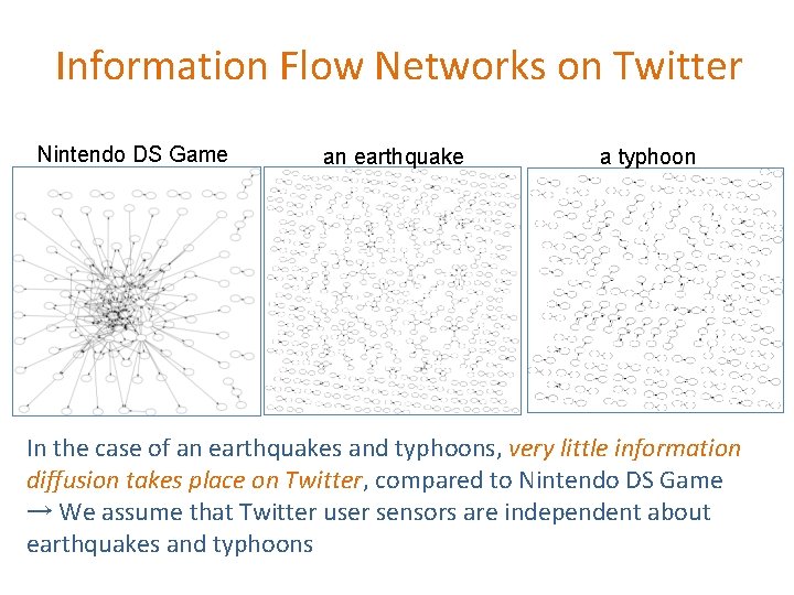 Information Flow Networks on Twitter Nintendo DS Game an earthquake a typhoon In the