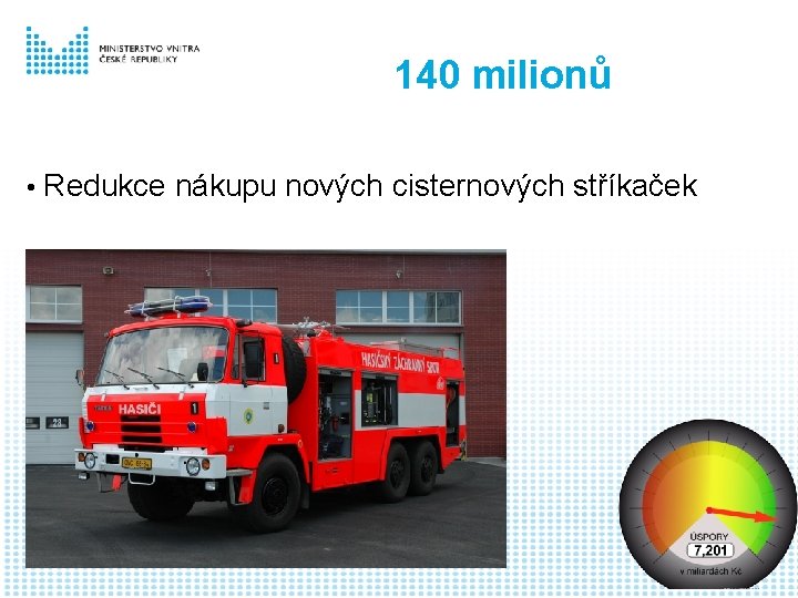 140 milionů • Redukce nákupu nových cisternových stříkaček 