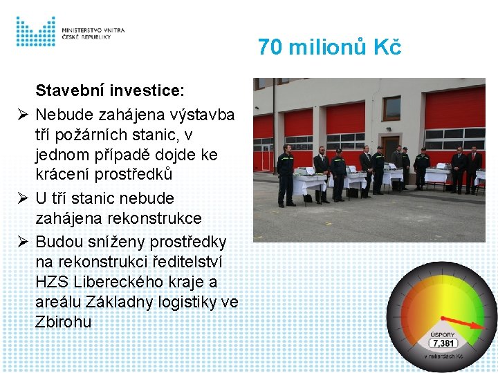 70 milionů Kč Stavební investice: Ø Nebude zahájena výstavba tří požárních stanic, v jednom