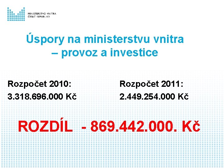 Úspory na ministerstvu vnitra – provoz a investice Rozpočet 2010: 3. 318. 696. 000