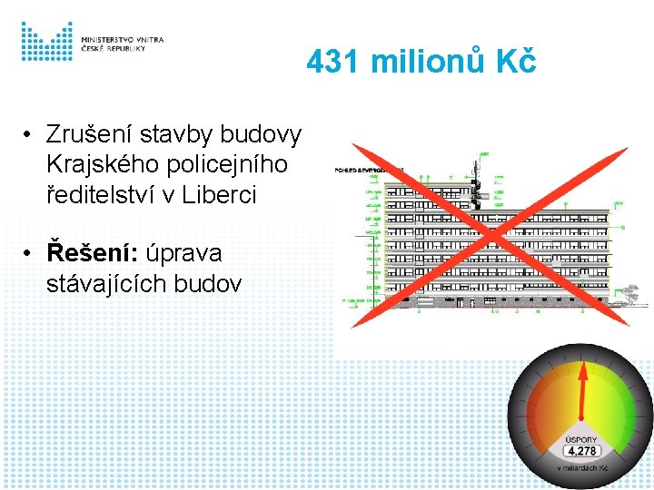 431 milionů Kč • Zrušení stavby budovy Krajského policejního ředitelství v Liberci • Řešení: