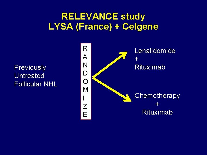 RELEVANCE study LYSA (France) + Celgene Previously Untreated Follicular NHL R A N D