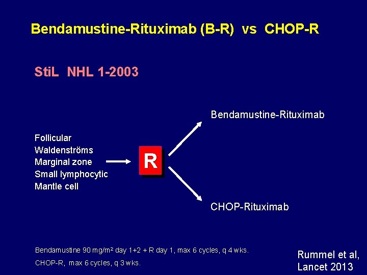 Bendamustine-Rituximab (B-R) vs CHOP-R Sti. L NHL 1 -2003 Bendamustine-Rituximab Follicular Waldenströms Marginal zone