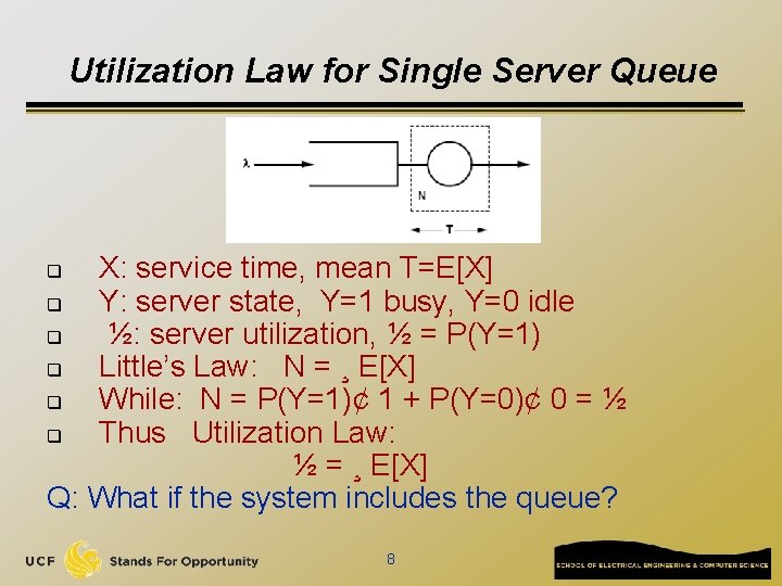 Utilization Law for Single Server Queue X: service time, mean T=E[X] q Y: server