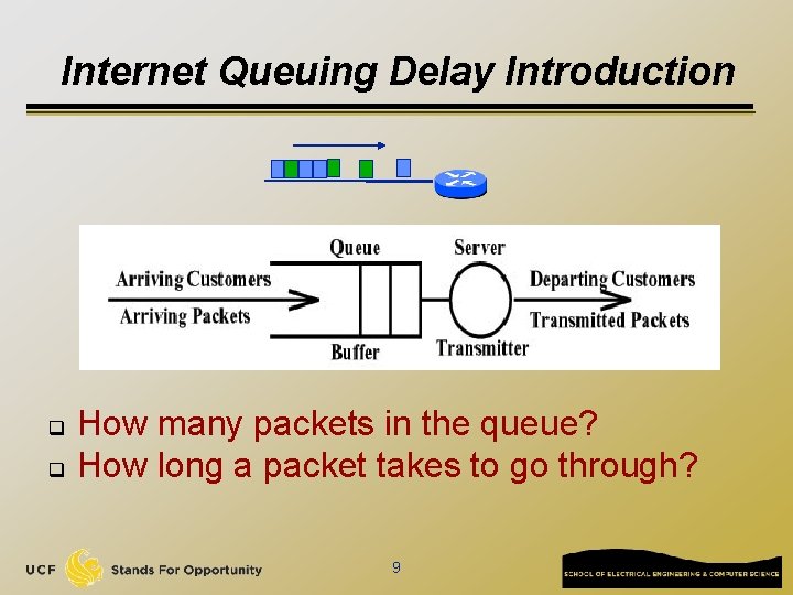 Internet Queuing Delay Introduction q q How many packets in the queue? How long