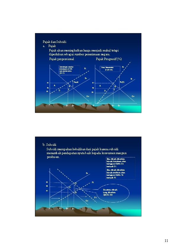 Pajak dan Subsidi a. Pajak akan meningkatkan harga menjadi mahal tetapi diperlukan sebagai sumber