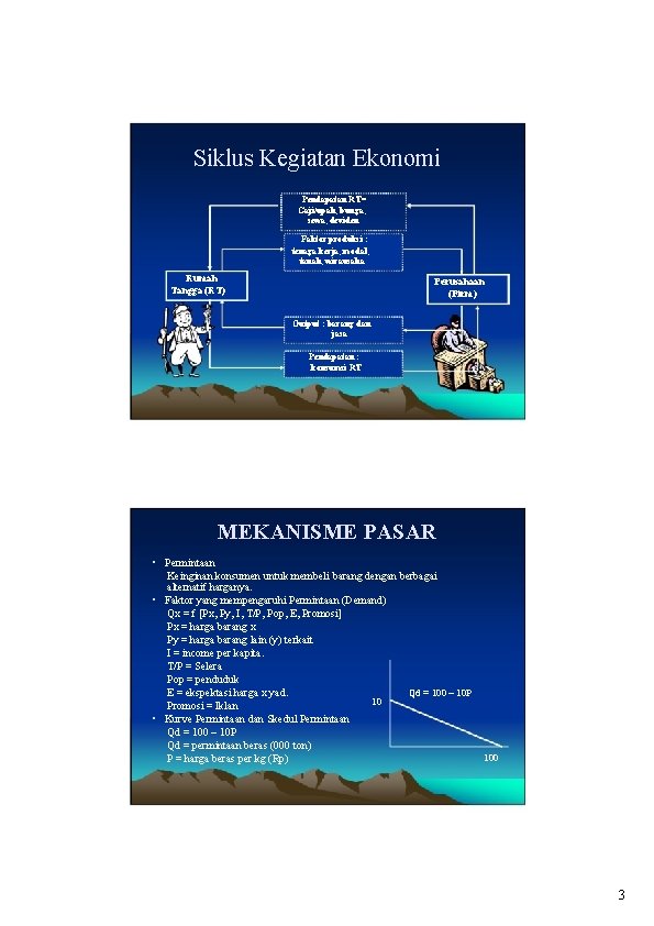 Siklus Kegiatan Ekonomi Pendapatan RT= Gaji/upah, bunga, sewa, deviden Faktor produksi : tenaga kerja,