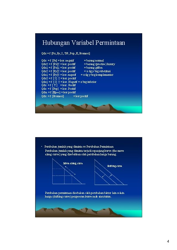 Hubungan Variabel Permintaan Qdx = f [Px, Py, I, T/P, Pop, E, Promosi] Qdx