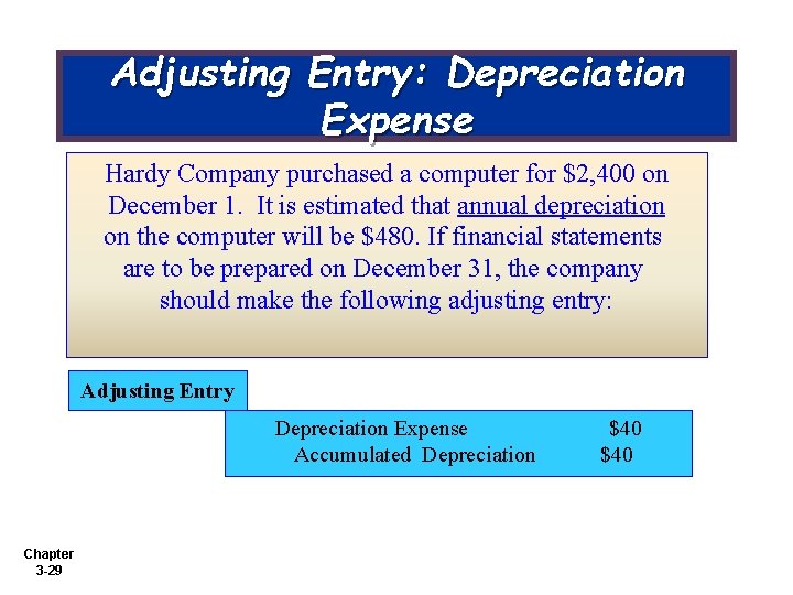 Adjusting Entry: Depreciation Expense Hardy Company purchased a computer for $2, 400 on December Adjusting Entry: Depreciation Expense Hardy Company purchased a computer for $2, 400 on December