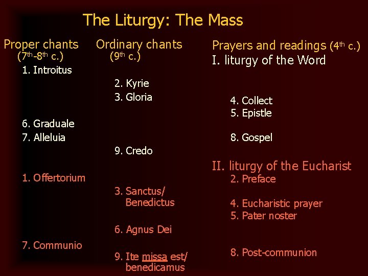 The Liturgy: The Mass Proper chants (7 th-8 th c. ) 1. Introitus Ordinary