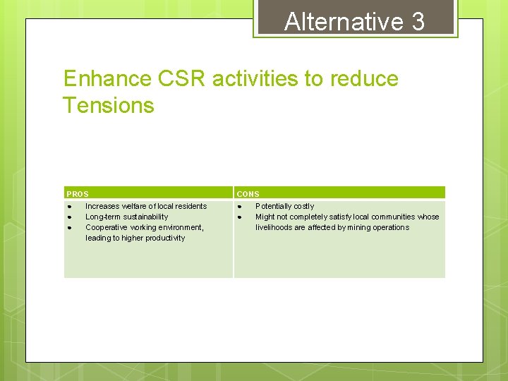 Alternative 3 Enhance CSR activities to reduce Tensions PROS ● Increases welfare of local