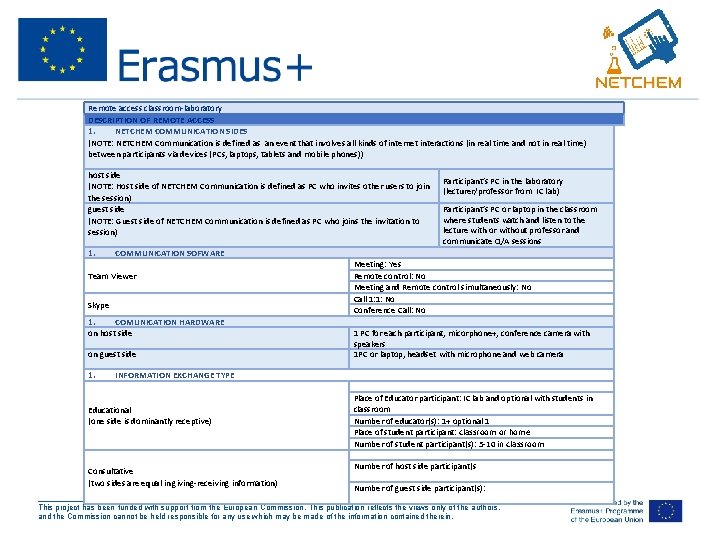 Remote access classroom-laboratory DESCRIPTION OF REMOTE ACCESS 1. NETCHEM COMMUNICATION SIDES (NOTE: NETCHEM Communication