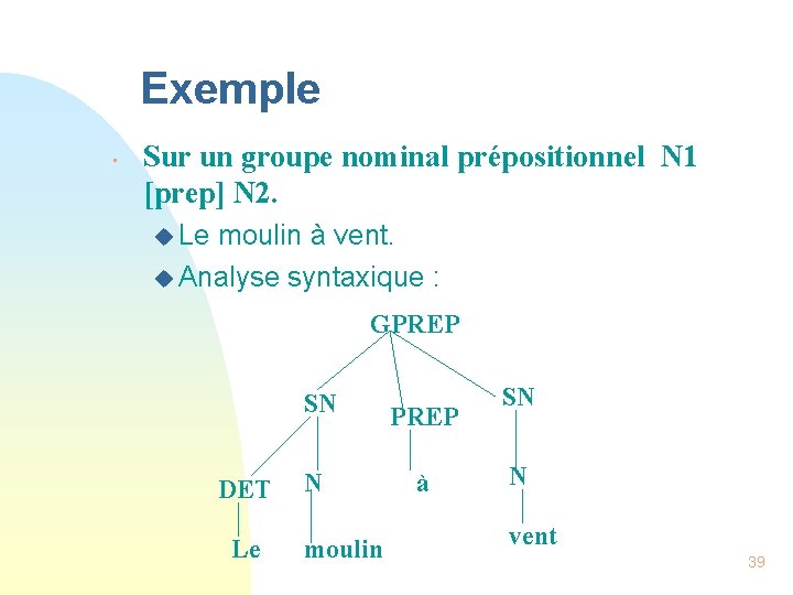Exemple • Sur un groupe nominal prépositionnel N 1 [prep] N 2. u Le