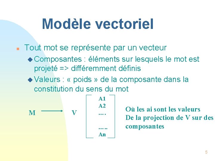 Modèle vectoriel n Tout mot se représente par un vecteur u Composantes : éléments